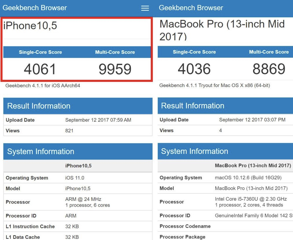 Geekbench Pro 6.1.0 instal the new for apple